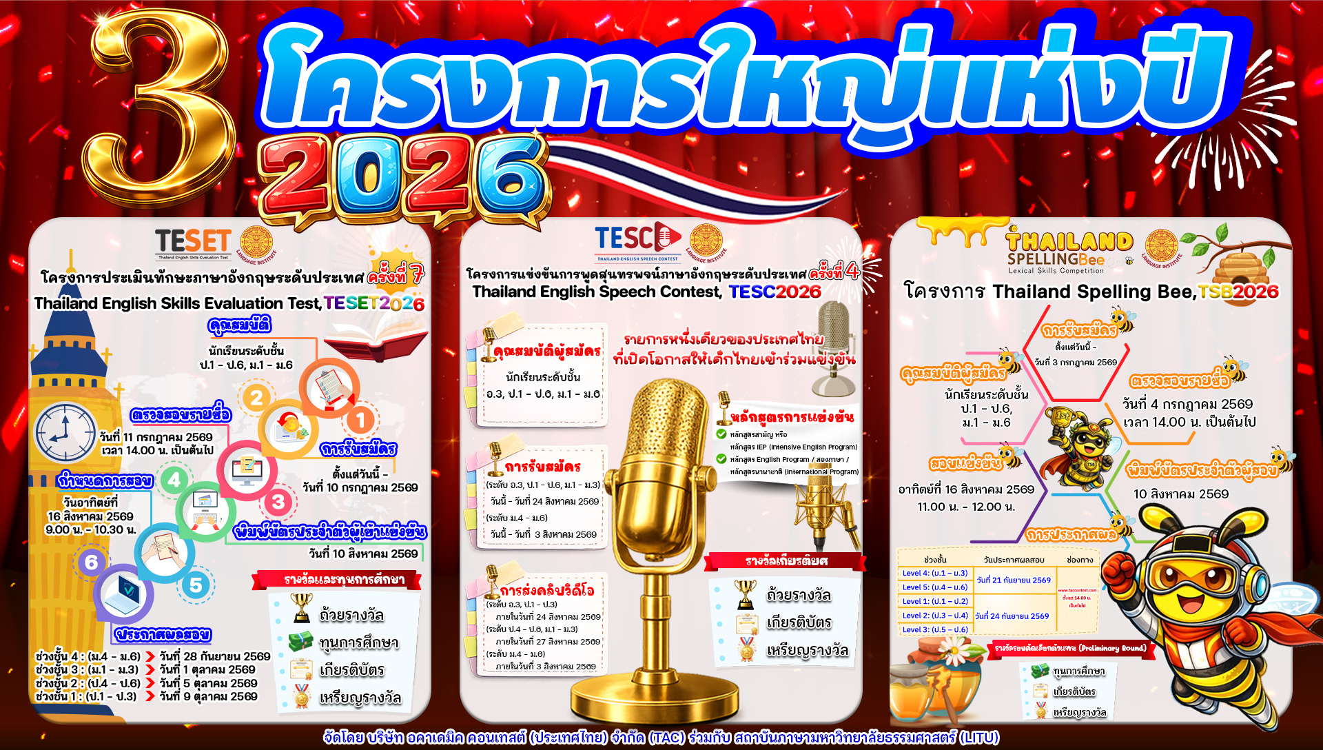 3 โครงการใหญ่แห่งปี 2026