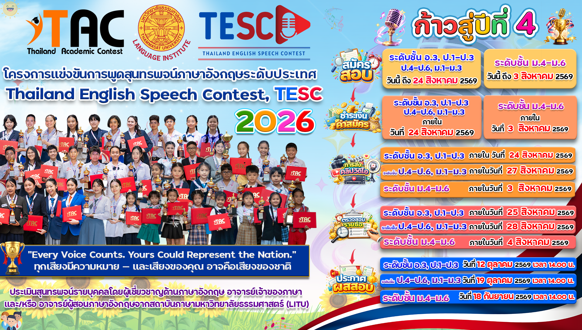 Thailand English Speech Contest, TESC2026