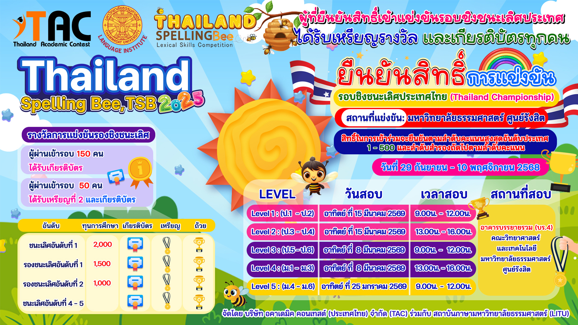 Thailand Spelling Bee, TSB2025 (Thailand ChampionShip)